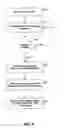 Fig. 09 - Self-configuring media devices and methods