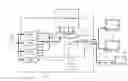 Fig. 01 - Multistream distributor and multi-descrambler