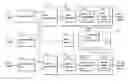Fig. 01 - Multiple output audio system