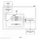 Fig. 07 - Manipulation of virtual objects using enhanced interactive system
