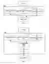 Fig. 09 - Manipulation of virtual objects using enhanced interactive system