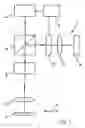 Fig. 02 - Device and Method for Optically Sensing a Specimen with a Large Depth of Field