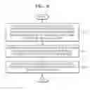 Fig. 08 - Method and apparatus for encoding/decoding an image