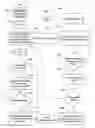 Fig. 01 - Data processing method & device