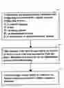 Fig. 01 - Methods to compensate manufacturing variations and design imperfections in a capsule camera