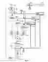 Fig. 07 - Control device and method for controlling an electrophotographic printer or copier