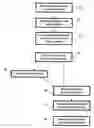 Fig. 01 - System and Method for Sterilizing and/or Disinfecting Instruments Used on Human Beings