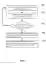 Fig. 04 - LIQUID CONCENTRATION CONTROL SUPPLY APPARATUS