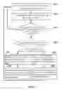 Fig. 06 - LIQUID CONCENTRATION CONTROL SUPPLY APPARATUS