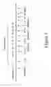 Fig. 06 - Anti-allergy lactic acid bacteria