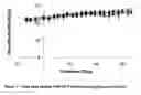 Fig. 05 - Dipterinyl calcium pentahydrate (DCP) and therapeutic methods based thereon