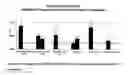 Fig. 07 - Dipterinyl calcium pentahydrate (DCP) and therapeutic methods based thereon