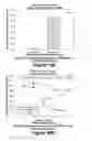 Fig. 16 - Pharmaceutical compositions and methods of using secreted frizzled related protein