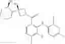 Fig. 366 - Methods of using MEK inhibitors