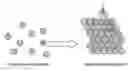 Fig. 01 - SHAPE-RETENTIVE HYDROGEL PARTICLE AGGREGATES AND THEIR USES