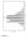 Fig. 02 - Population of dairy cows producing milk with desirable characteristics and methods of making and using same