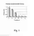 Fig. 02 - Methods of reducing pests and treating gastrointestinal nematode infections