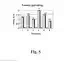 Fig. 06 - Methods of reducing pests and treating gastrointestinal nematode infections