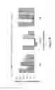 Fig. 35 - Chromones as therapeutic agents