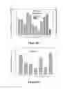 Fig. 45 - Chromones as therapeutic agents