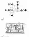 Fig. 08 - Data preparation for multiple mask printing