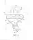 Fig. 04 - Hot air convective glosser