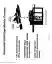 Fig. 13 - Optoelectronic detection system