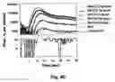 Fig. 42 - Optoelectronic detection system