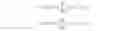 Fig. 02 - Repertoire determination of a lymphocyte B population