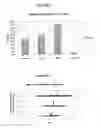 Fig. 02 - Methods and assays for detecting GP73-specific autoantibodies