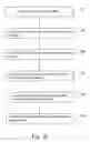 Fig. 06 - Method for Diagnosing Membranous Glomerulonephritis Disease and a Kit Thereof