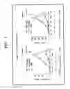Fig. 08 - Method of Analyzing Dynamics in the Differentiation of Vascular Endothelial Progenitor Cells