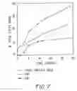 Fig. 08 - Process for the Heterotrophic Production of Microbial Products with High Concentrations of Omega-3 Highly Unsaturated Fatty Acids