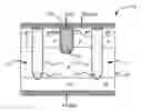 Fig. 01 - Method of manufacture for a semiconductor device
