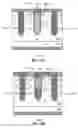Fig. 37 - Method of manufacture for a semiconductor device