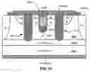 Fig. 40 - Method of manufacture for a semiconductor device