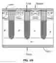 Fig. 50 - Method of manufacture for a semiconductor device
