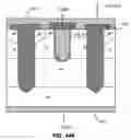 Fig. 65 - Method of manufacture for a semiconductor device