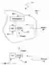 Fig. 01 - Wirelessly powered specialty lighting, motion, sound