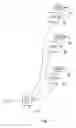 Fig. 04 - Wirelessly powered specialty lighting, motion, sound