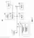Fig. 02 - Power efficient high speed communication systems and methods
