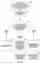 Fig. 22 - Apparatuses and methods that facilitate the transfer of power and information among electrical devices