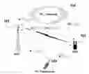 Fig. 01 - Space-time-frequency sensing of RF spectrum in cognitive radios