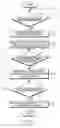 Fig. 08 - Apparatus and method for cooperative transmission in multi-antenna relay wireless communication system