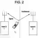 Fig. 03 - Reverse link power control
