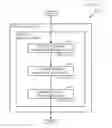 Fig. 01 - I/Q calibration for walking-IF architectures