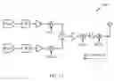 Fig. 16 - I/Q calibration for walking-IF architectures