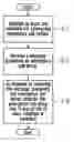 Fig. 01 - System and method for conditionally attempting an emergency call setup