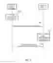 Fig. 06 - Method and System for Remote Controlling Operation of Mobile Telecommunication Terminal