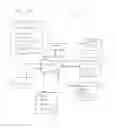 Fig. 04 - Voicemail Systems and Methods